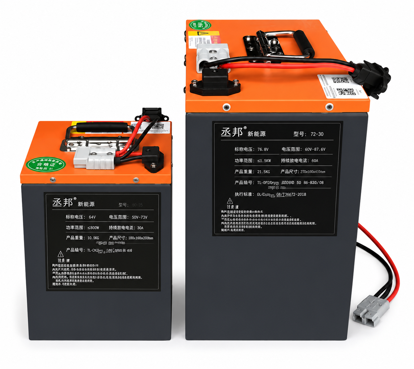 BATERÍA DE LITIO LiFePO₄  -  MODELO 64V 25Ah