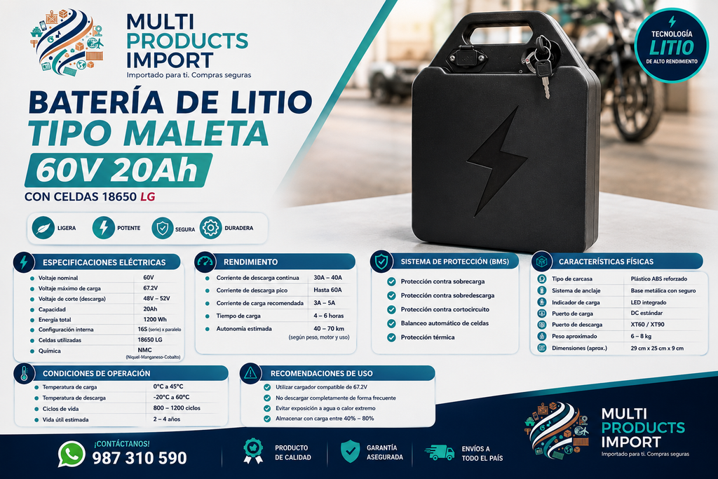 Batería de Litio para CITY COCO PEINSAC 60V 20Ah – Extraíble + CARGADOR
