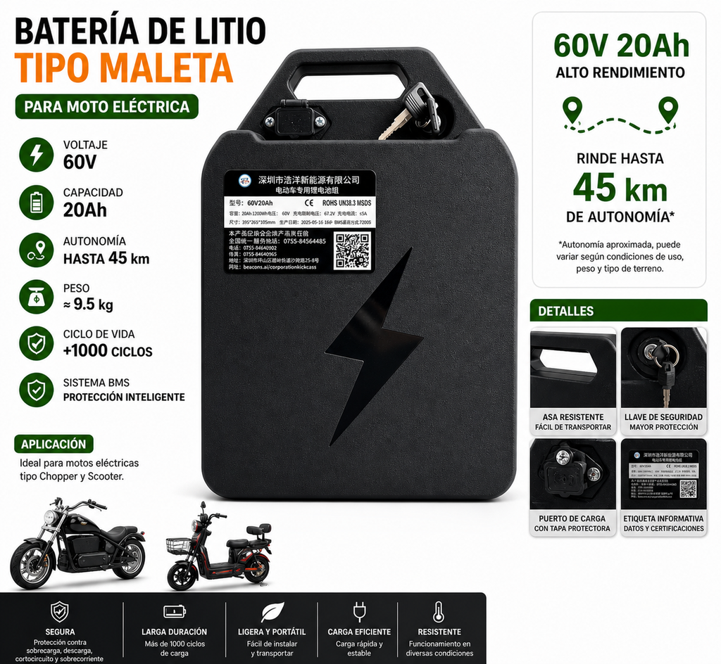 Batería de Litio para CITY COCO PEINSAC 60V 20Ah – Extraíble + CARGADOR